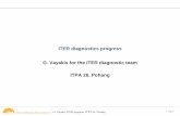 ITER diagnostics progress G. Vayakis for the ITER ...· G. Vayakis, ITER progress, ITPA 26, Pohang