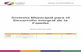 Sistema Municipal para el Desarrollo Integral de la … MANUAL DE PROCEDIMIENTOS Sistema Municipal para el Desarrollo Integral de la Familia FECHA: Diciembre 2016 ELABORÓ REVISÓ