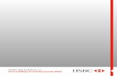 HSBC Bank Malta p.l.c. Annual Report and Accounts 2012 · based HSBC Holdings plc, one of the world’s leading ... Bi pjaçir in˙abbar li s-sena 2012 kienet sena tajba ghal HSBC