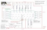 40 Amp Fuse MUST - dtafast.co.uk Wiring... · Injector Wiring Note all injectors must be high impedance types or use a ballast resistor. Sequential Remember that the outputs are numbered