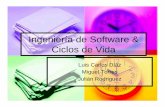 Ingeniería de Software & Ciclos de Vida - Javerianametorres/Materias/IngSoftware/... · Ingeniería de Software & Ciclos de Vida. 24-Ene-07 Msc. Luis Carlos Díaz 2 Ingeniería de
