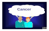 Understanding Cancer - Student PPT - Rochester, NY · R Lung Breast (women) Colon Bladder Prostate (men) Fat Bone Muscle Lymph nodes Bloodstream What are some different kinds of cancer?