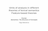 feature based theories - Brandeis Universitypeople.brandeis.edu/~smalamud/ling130/feature_based_theories.pdf · • The lexical items are analyzed in terms of minimal semantic features