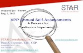 VPP Annual Self-Assessments - STAR Consultants evaluation.pdf · VPP Annual Self-Assessments A Process for Continuous Improvement STAR Consultants, Inc. Paul A. Esposito, CIH, CSP