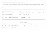ars.els-cdn.com  · Web viewDescription and Effect Size Analyses of the Efficacy of the selected Mindfulness-Based Studies