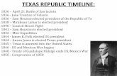 TEXAS REPUBLIC TIMELINE - sunnyvaleisd.com · TEXAS REPUBLIC TIMELINE: 1836 - April 21 Battle of San Jacinto 1836 - June Treaties of Velasco ... FORD uTCH INSON AR so N CHIL LIPS-