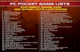 FC POCKET Game Lists - globalbuy.co.za · Alpha Mission 144. Argus 145. Arkanoid 146. Battleship 147. Battle Tank 148. 75 Bingo (bootleg) 149. Cyberball 150. Bean Kids (bootleg clone)