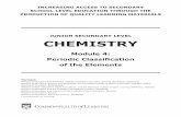 JUNIOR SECONDARY LEVEL CHEMISTRY - Gayaza High Schooletutoring.gayazahs.sc.ug/uploads/ebooks/1344341487.pdf · JUNIOR SECONDARY LEVEL CHEMISTRY Module 4: Periodic Classiﬁcation