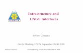 Infrastructure and LNGS Interfaces - Max Planck Society · Rn Monitor. Stefano Gazzana Gerda Meeting, LNGS, September 28-30, 2009 Water Loop Plant. Stefano Gazzana Gerda Meeting,