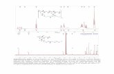SI Greiner - Nature · Supplem after reac indicates functiona (unfuncti 4.6 ppm i entary Figur ting PLimC the methine lized repeati onalized) dou s magnified f e 1: Represe for 80