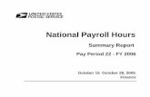 National Payroll Hours - Postal Regulatory Commission · usps fin 26-6387 national payroll hour summary report date 11-02-2005 minneapolis pdc pay period-fy 22-2006 page a