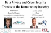 Data Privacy and Cyber Security Threats to the ... - iara.biz · IARA COLLABORATOR Coordination Partnership - May not require a formal agreement - Information exchanges and coordination