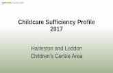 Childcare Sufficiency Profile 2017 - Home - Norfolk County ... · Childcare Sufficiency Profile 2017 Harleston and Loddon Children’s Centre Area. Key Findings ... NR35 2RA Full