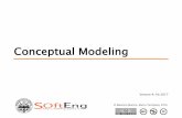Conceptual Modeling - polito.it · Conceptual modeling –UML Class diagrams –(Entity ... 3.a-Recursive associations 2013/10/04 powered by Astah pkg Em p l o y ee Fr iend - employee