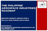 THE PHILIPPINE AEROSPACE INDUSTRIES ROADMAPboi.gov.ph/.../03/9th-TID-Mr.-Estoques-Presentation-on-Aerospace.pdf · industry growth agenda over a ten (10) year period (2013-2022) the