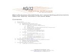Manufacturers Guidelines for assembling photometric files ... Guidelines... · Manufacturers Guidelines for assembling photometric files for AGi32 Version 2.03 and later Contents
