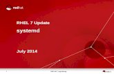systemd - Red Hat · 2 RED HAT | Ingo Börnig OVERVIEW RHEL 7.0 will ship with systemd, a new init system that replaces upstart. But systemd is more then a SysVinit/upstart replacement