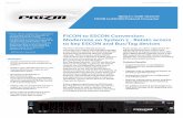  · Data Sheet ÞRžzm  Optica's multi-channel FICON to ESCON Protocol Converter Prizm allows mainframe customers to leverage all of the benefits of