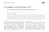 Mitochondrial Ferritin Deletion Exacerbates 𝛽-Amyloid ...downloads.hindawi.com/journals/omcl/2017/1020357.pdf · [6–10] ... (MWM)asdescribedbelow. 2.4.MorrisWaterMazeTest(MWMTest).