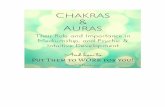 Chakras and Auras Development - Clare McNaul.com Learn ... · Chakras: The Internal Energy Centres Chakras are energy centres located inside our body and aligned through the centre