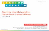 StartUp Health Insights - Amazon Web Services · StartUp Health Insights: Digital Health Funding Rankings Q1 2015 © 2015 StartUp Health, LLC A StartUp Health InsightsTM Report Report