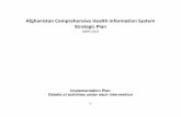 Afghanistan Comprehensive Health Information System ...moph.gov.af/Content/Media/Documents/HISStrategyActivityPlan... · Intervention 4 : Develop resources, procedures and responsibilities