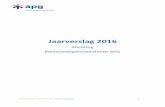 Stichting Personeelspensioenfonds APG - PPF APG APG Jaarverslag_2016.pdf · Personeelspensioenfonds APG Jaarverslag 2016 3