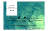 Marcelo Mario Matos Moreira - dcvmn.org · RDC 55/10 Registration RDC 49/11 e 24/13 Post-approval RDC 46/00 Blood products RDC 323/03 Probiotics RDC 50/11 and 25/13 Stability RDC