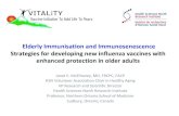 Elderly Immunisation and Immunosenescence Strategies for … · Elderly Immunisation and Immunosenescence Strategies for developing new influenza vaccines with enhanced protection