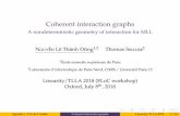 Coherent interaction graphs - nguyentito.eunguyentito.eu/tlla18-cohgraphs-slides.pdf · Coherent interaction graphs A nondeterministic geometry of interaction for MLL Nguyễn Lê