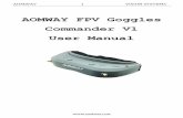 AOMWAY FPV Goggles Commander V1 User Manual · AOMWAY FPV Goggles Commander V1 User Manual . ... (Please refer to your radio controller’s user manual) ... Turnigy 9X Radio Futaba