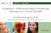 Endpoints – Differences when Considering Deficiency vs ...nationalacademies.org/hmd/~/media/Files/Activity Files/Global/2017... · Endpoints – Differences when Considering Deficiency