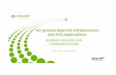 Air-ground data link infrastructure and ATS applicationsespeciais.decea.gov.br/jornada-datalink/wp-content/uploads/2016/03/... · Air-ground data link infrastructure and ATS applications