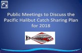 Public Meetings to Discuss the Pacific Halibut Catch ... · for 2015 fishery (Costa Mesa, CA) –January 22-26, 2018: IPHC Annual Meeting, TAC set (Portland, OR) 4. Recent Changes