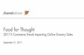 Food for Thought - 404 - ChannelAdvisor · Frozen foods Meat Dairy Packaged groceries ... First Party vs. Third Party. ... WhatsApp. Chrome. USA. 37. 12. 3: 5 hours. Facebook. Chrome.