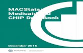 MACStats: Medicaid and CHIP Data Book - MACPAC · MACStats: Medicaid and CHIP Data Book xi Introduction Introduction This 2016 edition of the MACStats: Medicaid and CHIP Data Book