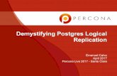 Demystifying Postgres Logical Replication - Percona · Demystifying Postgres Logical Replication Emanuel Calvo April 2017 Percona Live 2017 ... • Manageable through functions •