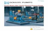 Goulds Model 3196 Chemical Process PumpsX-Series50.244.15.10/techlib/Goulds/Goulds_Pump3196X_bulletin_read_05.pdf · Proven Performance... Over 600,000 Installations Worldwide When