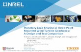Planetary Load Sharing in Three-Point-Mounted Wind Turbine ...· Planetary Load Sharing in Three-Point-