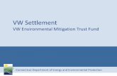 VW Settlement - Connecticut · VW Settlement VW Environmental Mitigation Trust Fund. Connecticut Department of Energy and Environmental Protection ... 2016 addresses VW’s illegal
