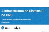 A Infraestrutura do Sistema PI no ONS - cdn.osisoft.com · Operar o Sistema Interligado Nacional –SIN, de forma integrada, com transparência, equidade e neutralidade, de modo a