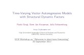 Time-Varying Vector Autoregressive Models with Structural ... · IntroductionEconometric modelSimulationApplicationConclusionReferences Motivation for time-varying parameters in VAR