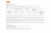 Transaction in Own Shares - mma.prnewswire.com · LEI number of Royal Dutch Shell plc: 21380068P1DRHMJ8KU70 Classification: ... 09:09 BST 187 2464.50 XLON 18260XJc127 Mon 17 Sep 2018