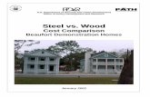 Steel l vs. . Wood - HUD User · Steel l vs. . Wood. ... Beaufort Wood House ... steel versus conventional wood-frame homes. In addition, the labor component and impact of steel