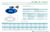CLASS 150 - valvetektrading.com · Fig. 2102 AWWA C504 Double Flanged Butterfly Valves Pressure Temperature Ratings Material Specification Valve Standard : Comply with AWWA C504 Dimensions