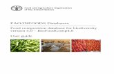 FAO/INFOODS food composition database for biodiversity ... · The FAO/INFOODS Food Composition Database for Biodiversity (BioFoodComp) is the first global repository of solely analytical