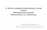 4. Doctor-patient relationship: moral values Relationship ... relantionship... · ahasto be declared