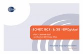 ISO/IEC SC31 & GS1/EPCglobal - ETSIdocbox.etsi.org/ERM/Open/RFIDWorkshop200712/RFID02_09.pdf · ISO/IEC SC31 & GS1/EPCglobal ETSI, 3 December 2007 Henri Barthel, GS1 Global Office.