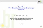 PTT.br The Brazilian Internet Exchange Update - IPv6 · PTT.br The Brazilian Internet Exchange Update LACNIC XVII – NAPLA 2012 Antonio Galvão de Rezende  PTT.br