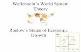 Rostow’s States of Economic Growthdochnahlaphug.weebly.com/.../2/8/0/4/2804932/wallerstein___rostow.pdf · •Rostow’s Developmenal Model: –Countries are like people, they go